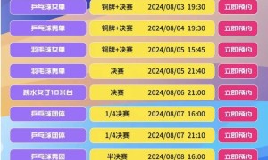 全国首次影院看奥运，腾讯云提供技术支持